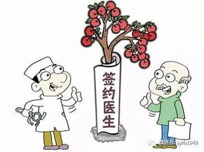 家庭醫(yī)生簽約服務(wù)指南 如何簽約、費(fèi)用與服務(wù)詳解